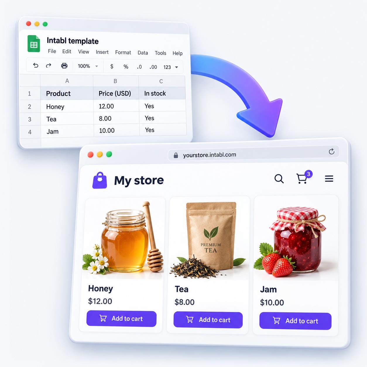 An English product spreadsheet becomes an online store with honey, tea and jam, product photos, dollar prices and shopping cart buttons.